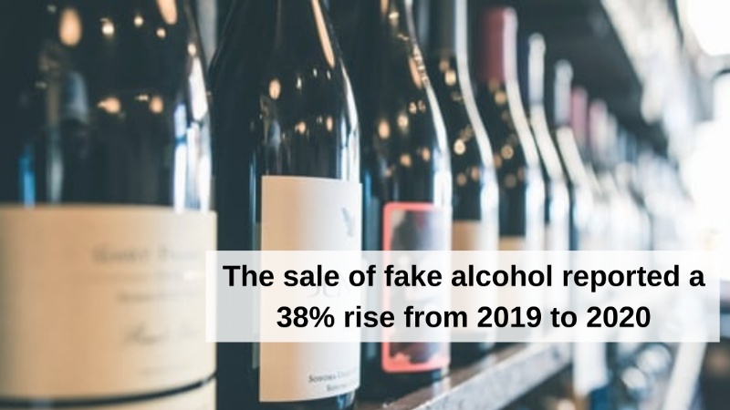 How Alcohol Industry is fighting counterfeiting