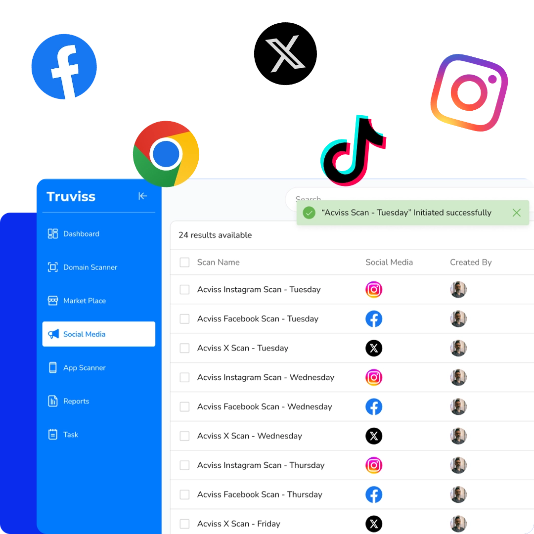 Secure Your Brand on Social Media Platforms