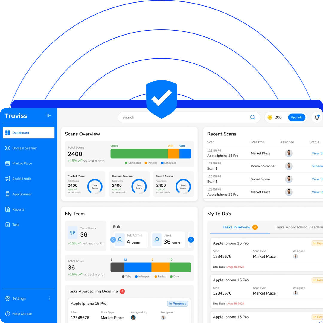 Track Your Product's Existence