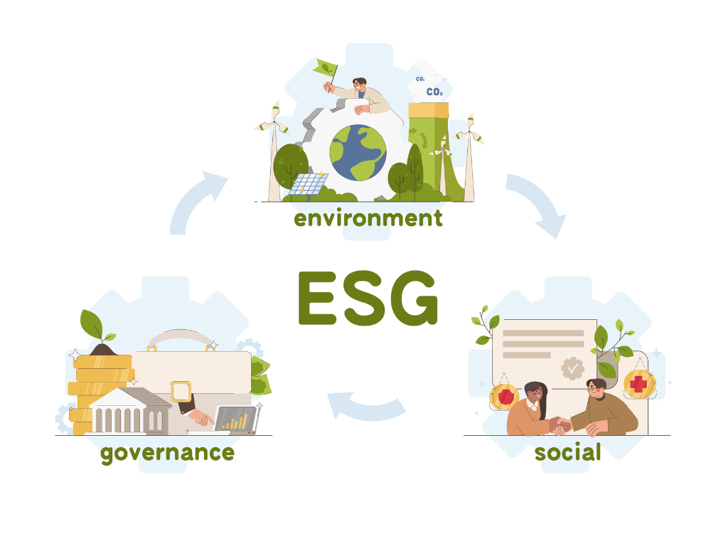 ESG