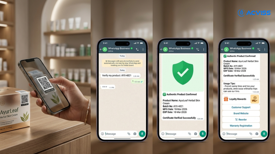 How-WhatsApp-Based-Authentication-Works-Step-by-Step