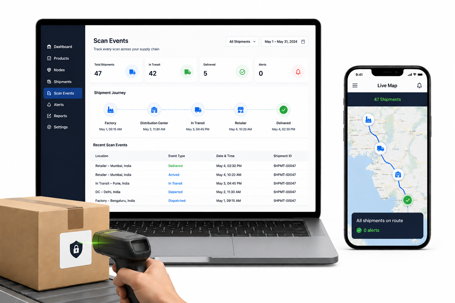 Track product scans across the supply chain
