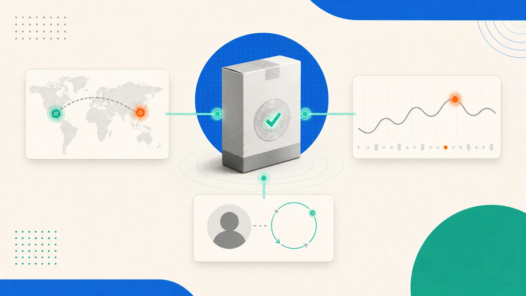 A verified product scan feeding geographic anomaly, scan-pattern and consumer-engagement signals.