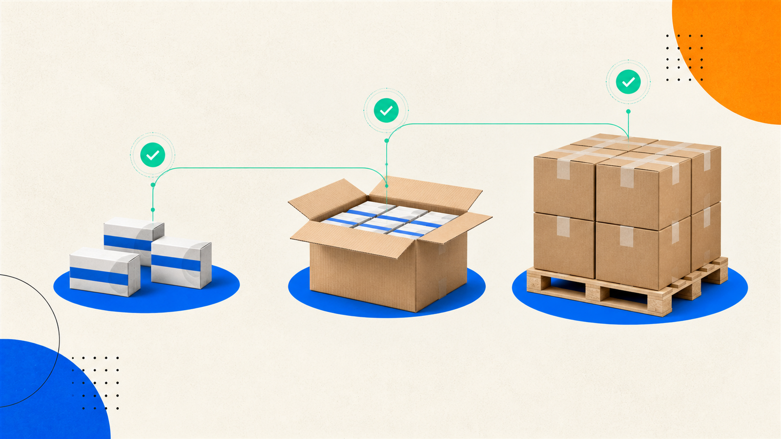Medicine packs aggregated into a case and cases aggregated onto a pallet.