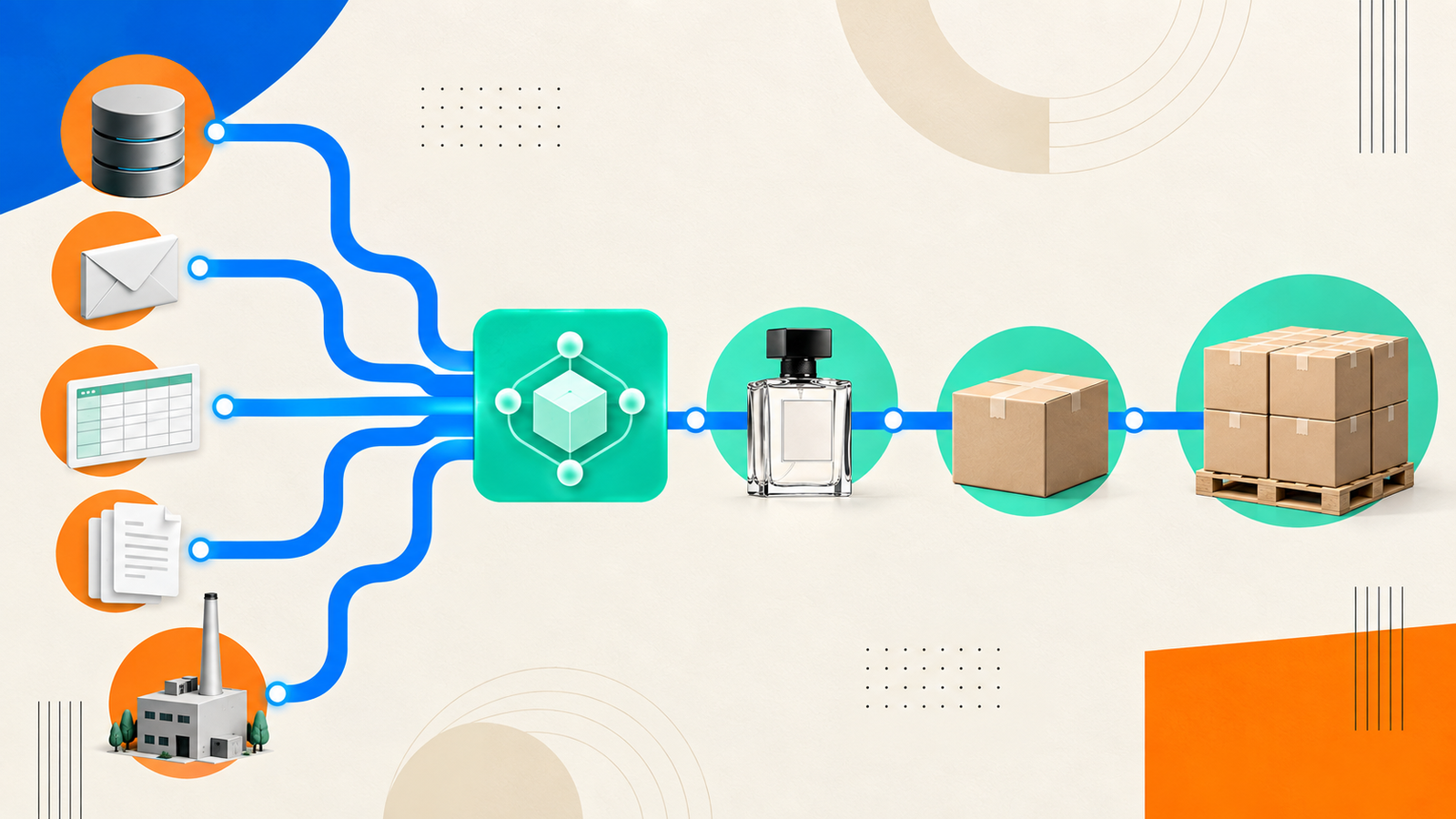 Siloed databases, supplier records, spreadsheets, documents, and factory events become one structured product identity.