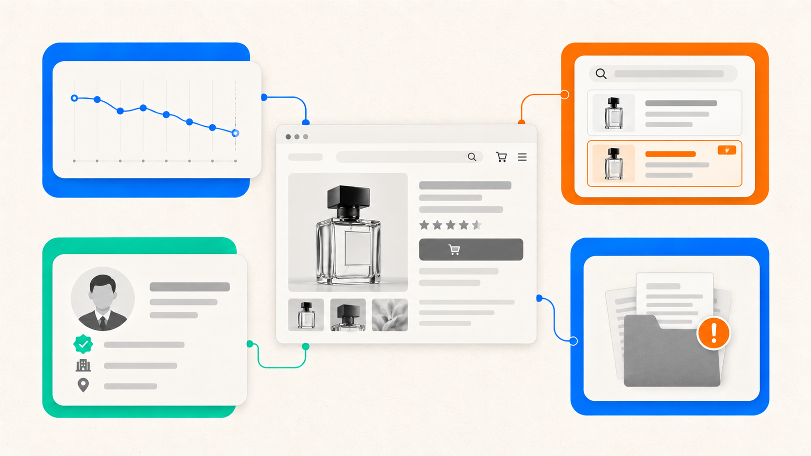 Marketplace interface connected to price history, search placement, seller disclosure, and complaint controls.