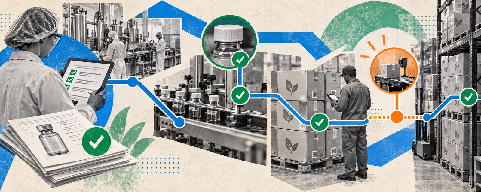 integration diagram connecting ERP software to serialized product tracking