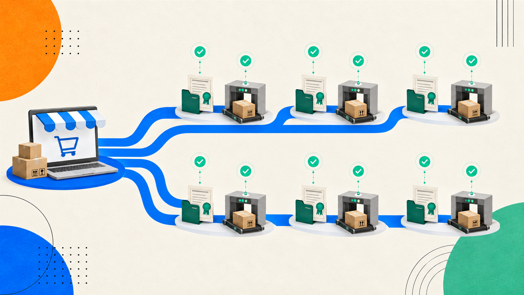 One regional marketplace seller account branching into six separate trademark registries and customs systems