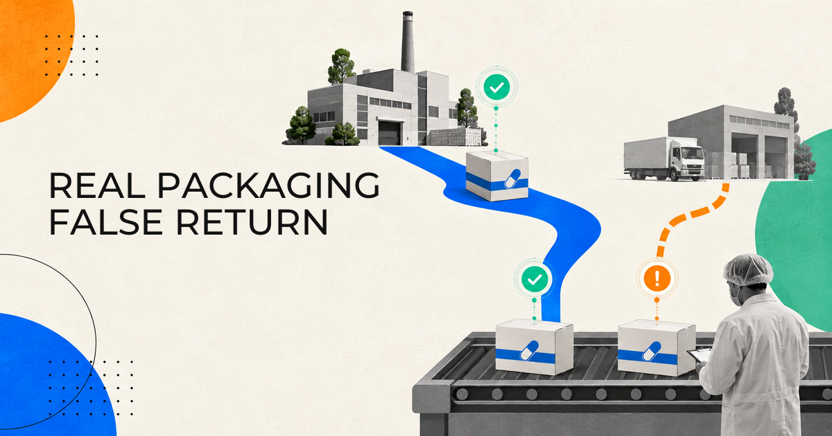 Pharmaceutical cartons following verified and mismatched return routes