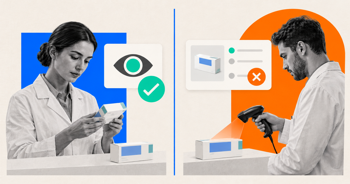 Comparison between visual inspection and unit identity verification for a pharmaceutical return