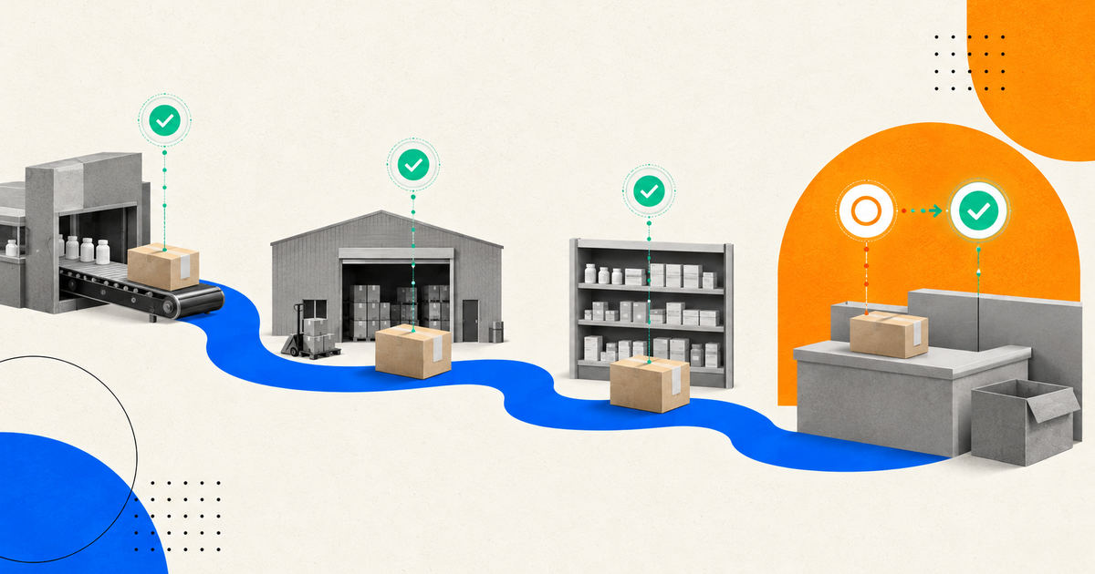 Pharmaceutical unit identity checked across manufacture distribution pharmacy and return