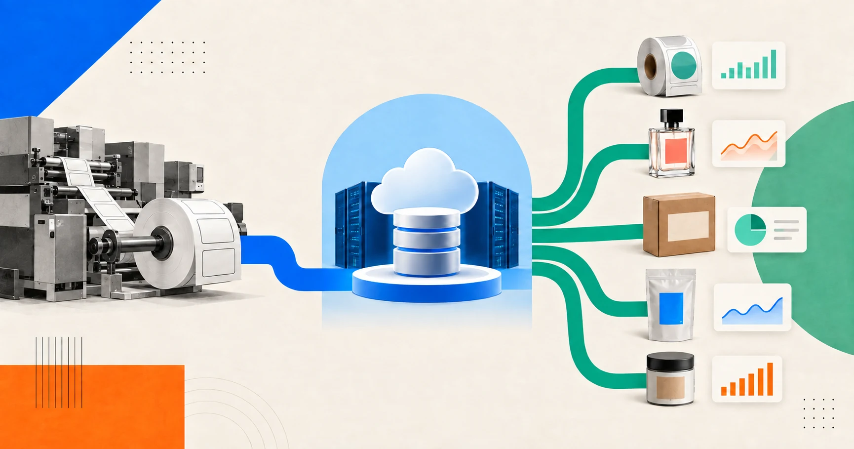 Label press connected through a managed authentication platform to several brand programmes and analytics views.